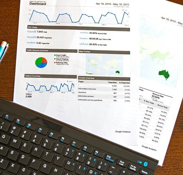 account summary insights report